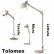 Artemide Tolomeo Tavolo Komplett mit Fu� E27 ALU eloxiert