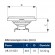 Philips MASTER LED spot LV AR111 15W 827 2700K 40° dimmbar
