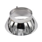 -Reflektoren für FORTIMO LED